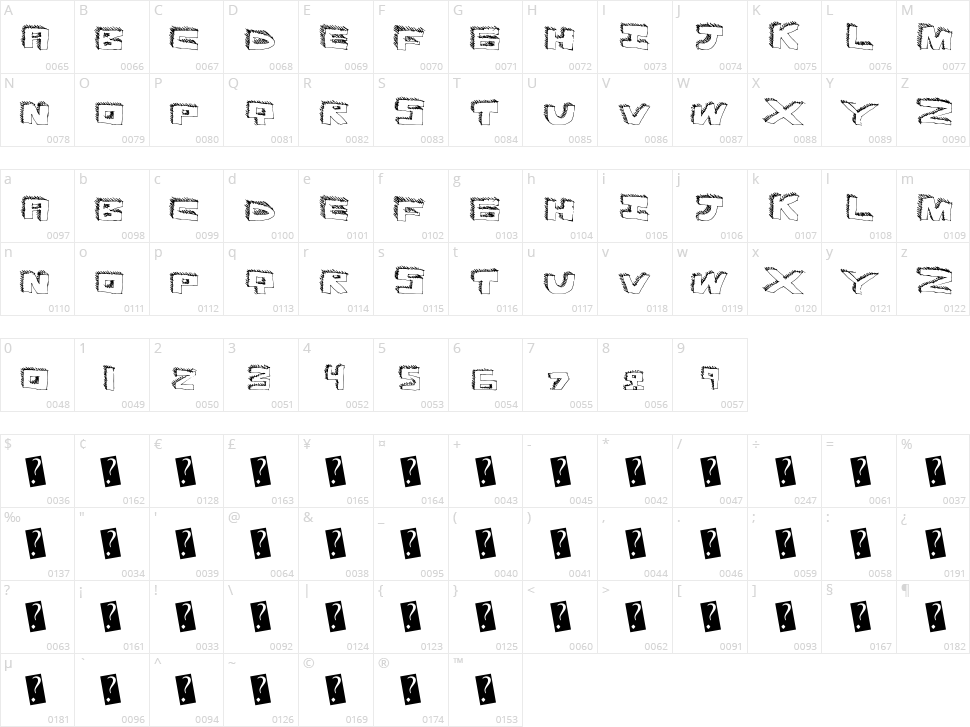 Durh Shapes Character Map