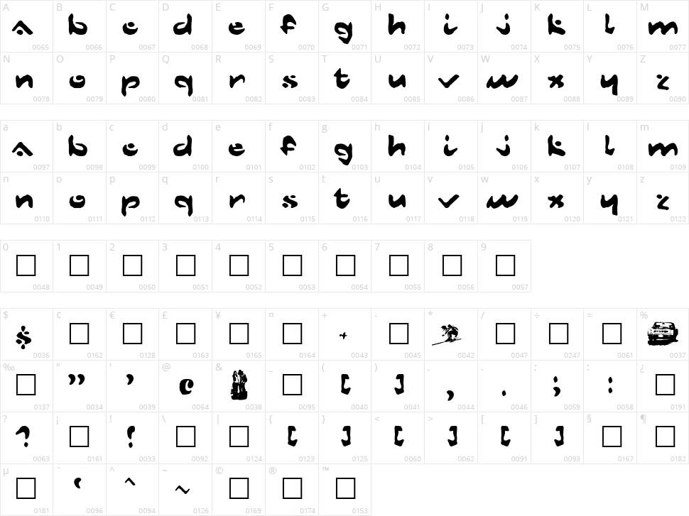Dust Mites Character Map