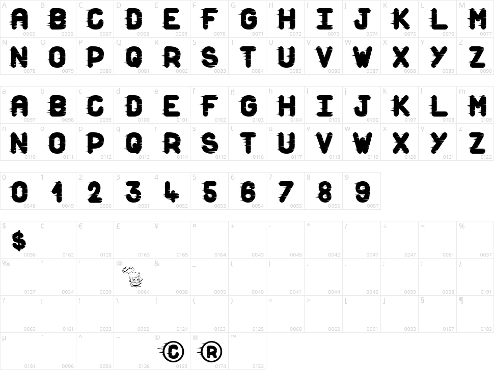Dust Scratches Character Map