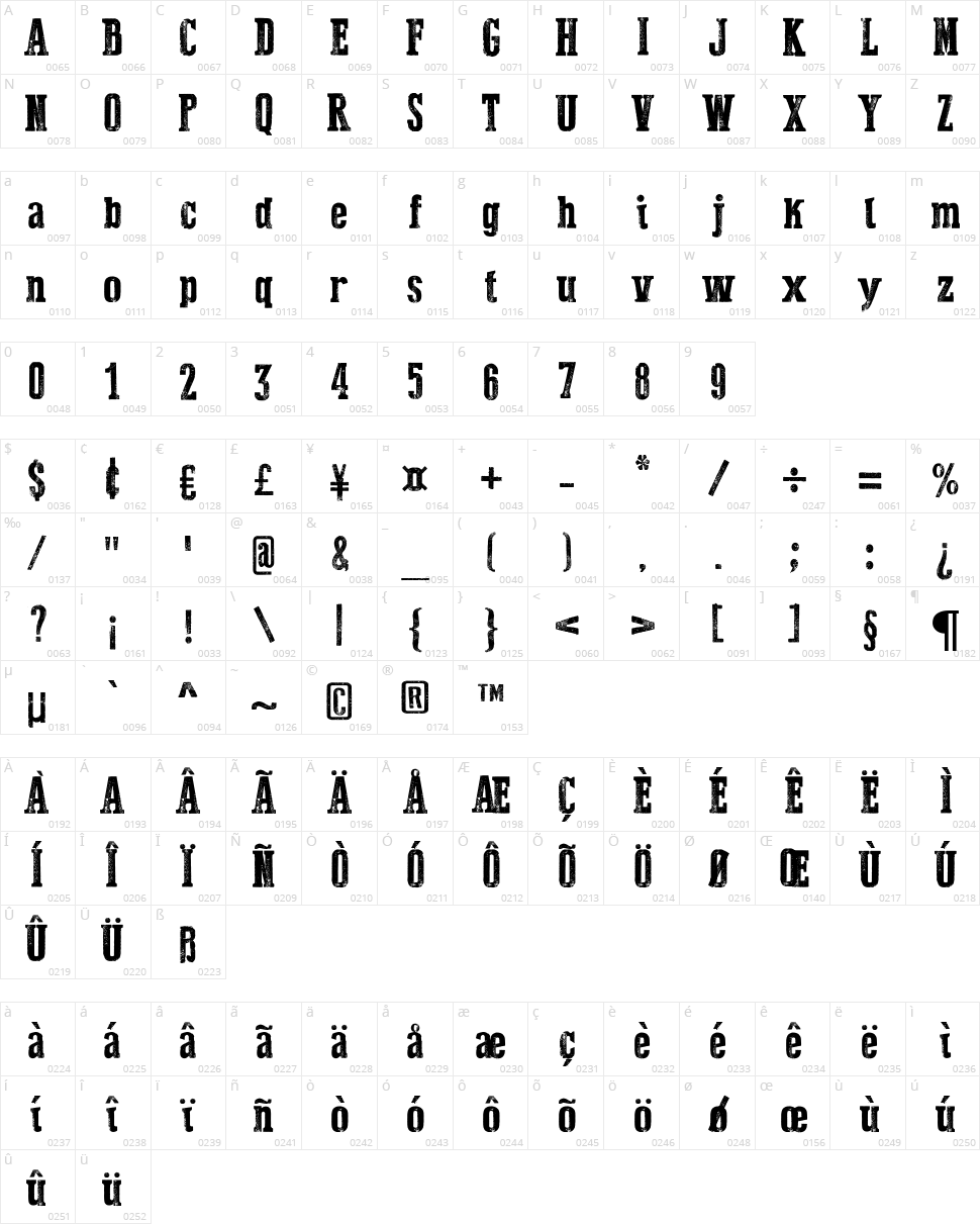 Dust West Character Map