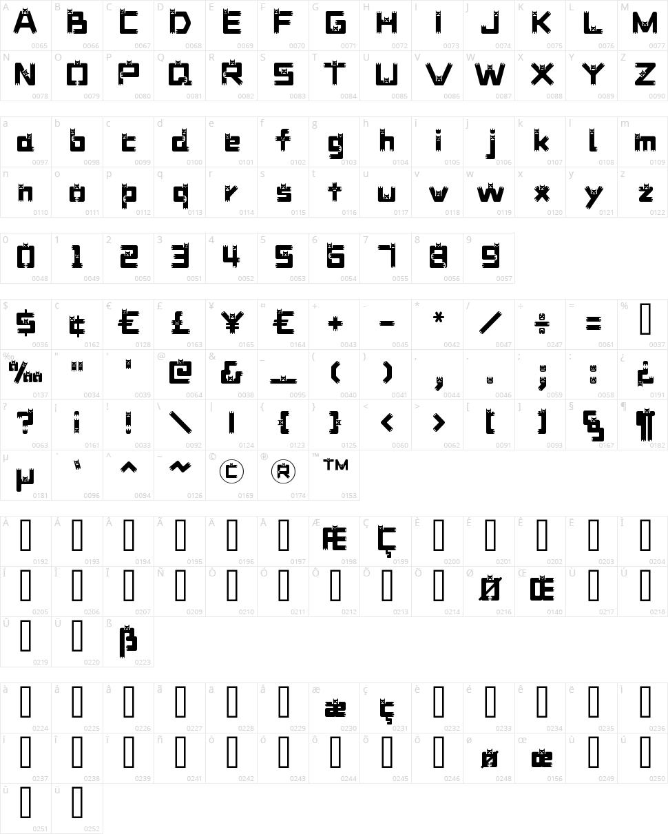 DustDemon Character Map