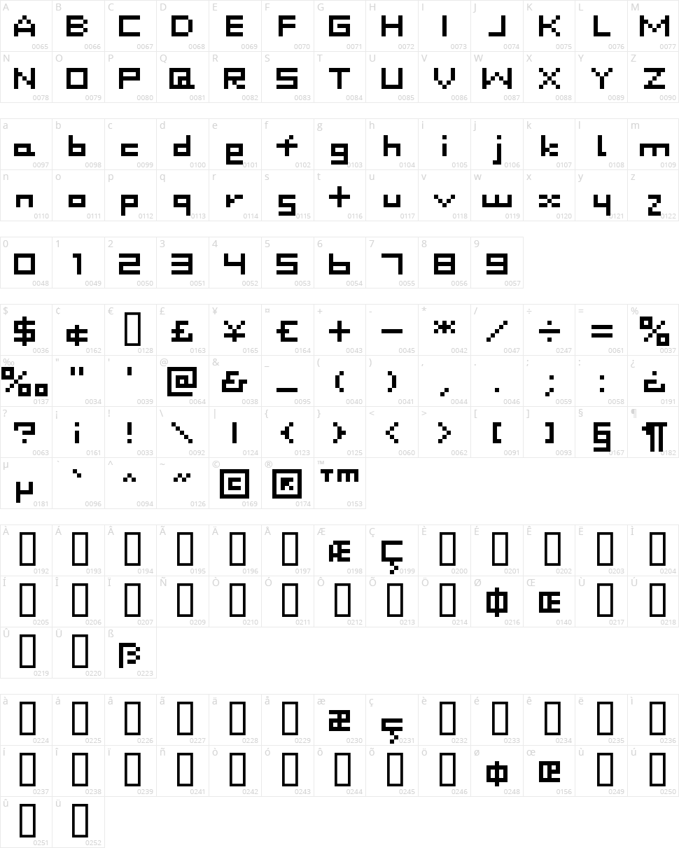DustDot Character Map
