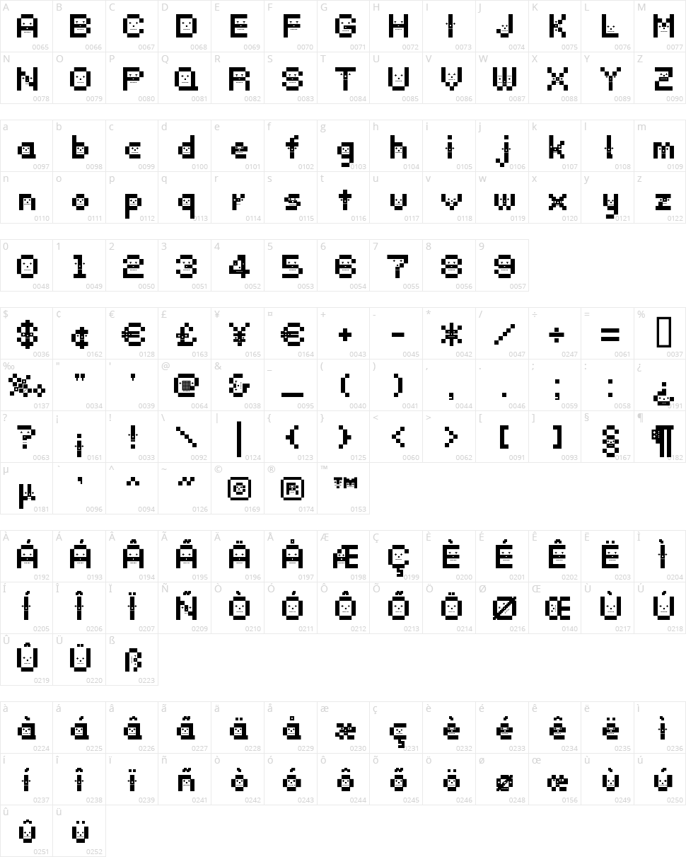 DustDotman Character Map