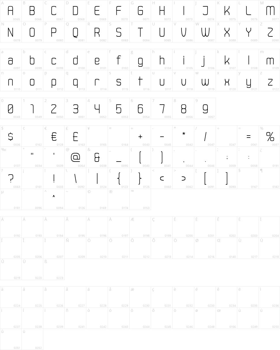 Duster AB Character Map