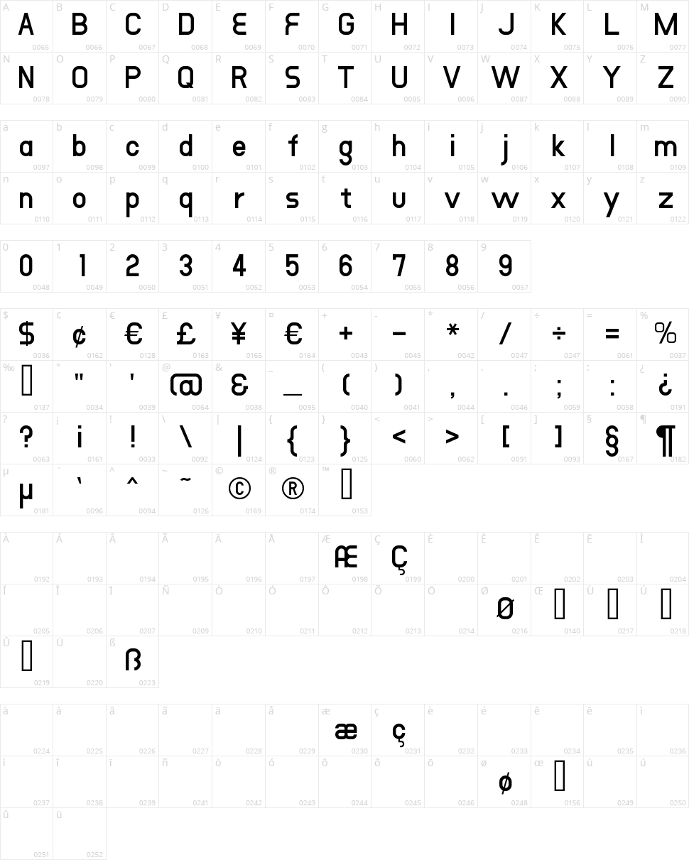 DustHome Character Map