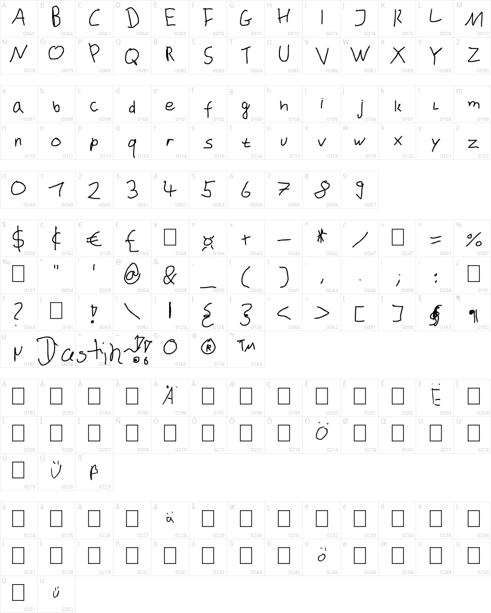 Dustinhofont Character Map