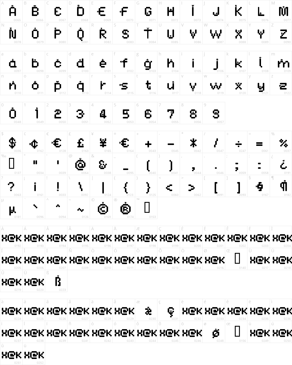 DustMonsters Character Map