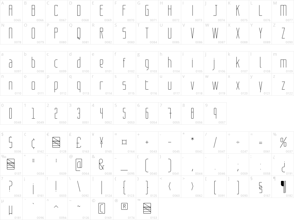 Dustria Character Map