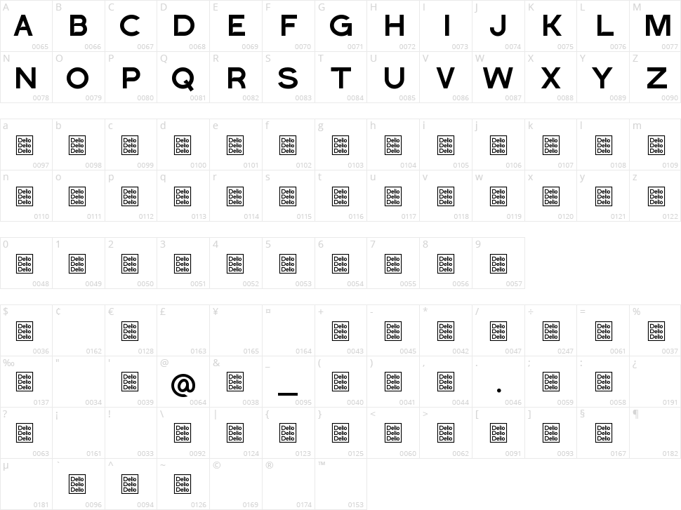 Dustries Character Map