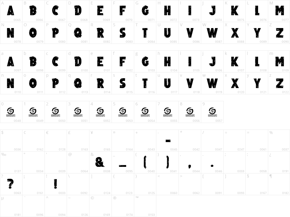 Dusty Ranch Character Map