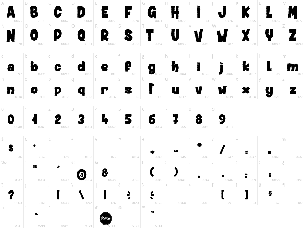 Dusty Muffin Character Map