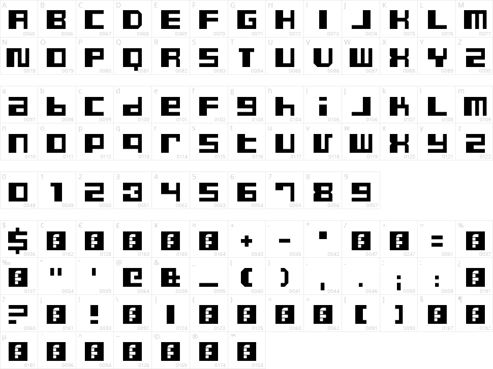 Dusty Pro Character Map