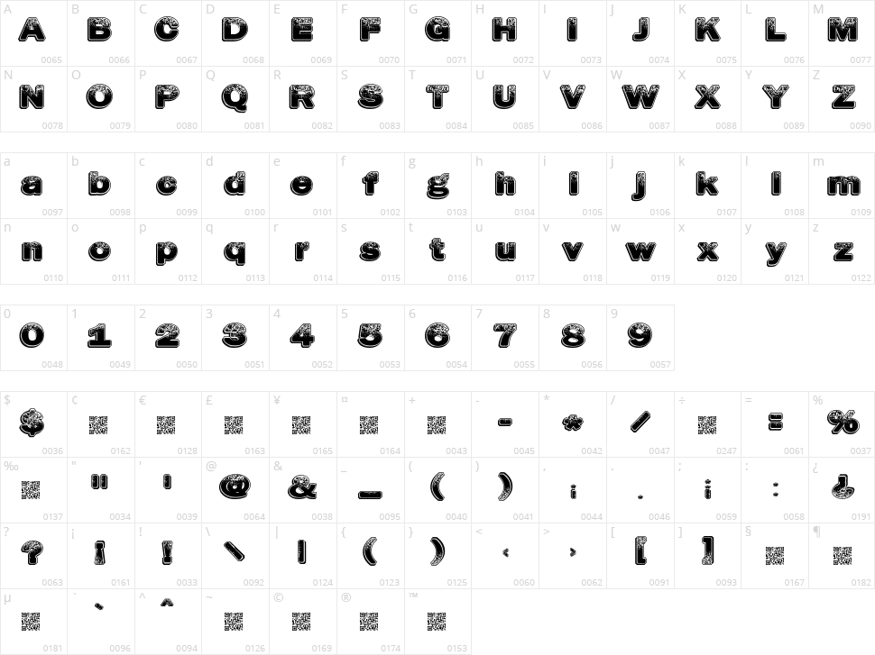 Dusty Hotels Character Map