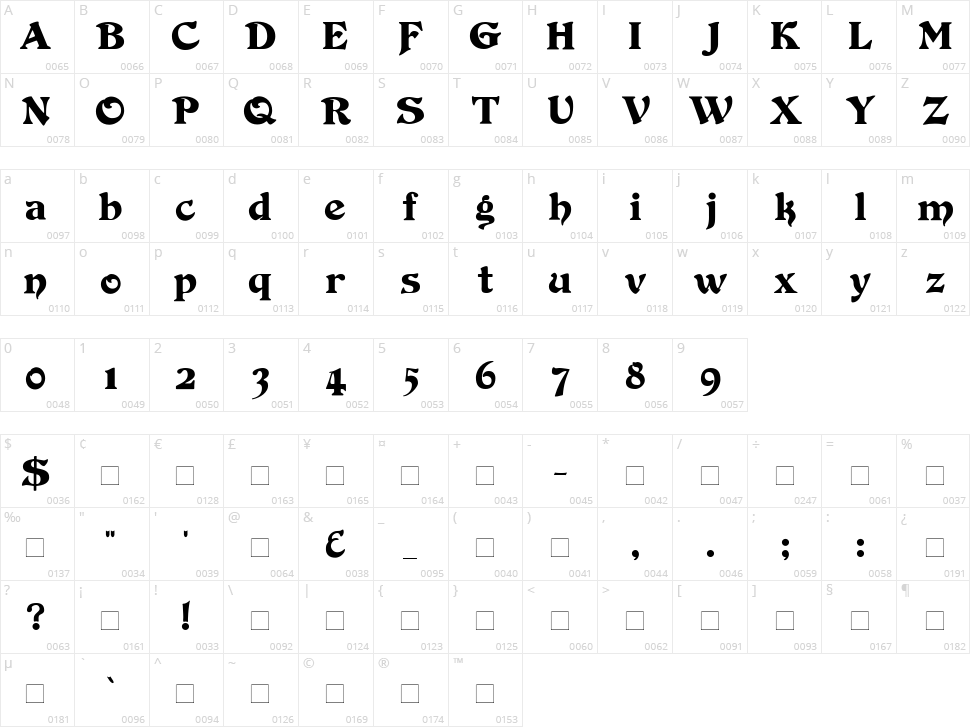 Duvall Character Map