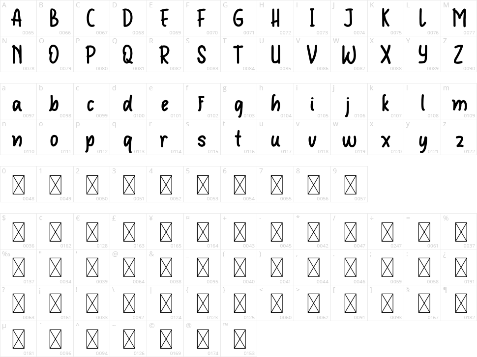 Duwekyu Market Character Map