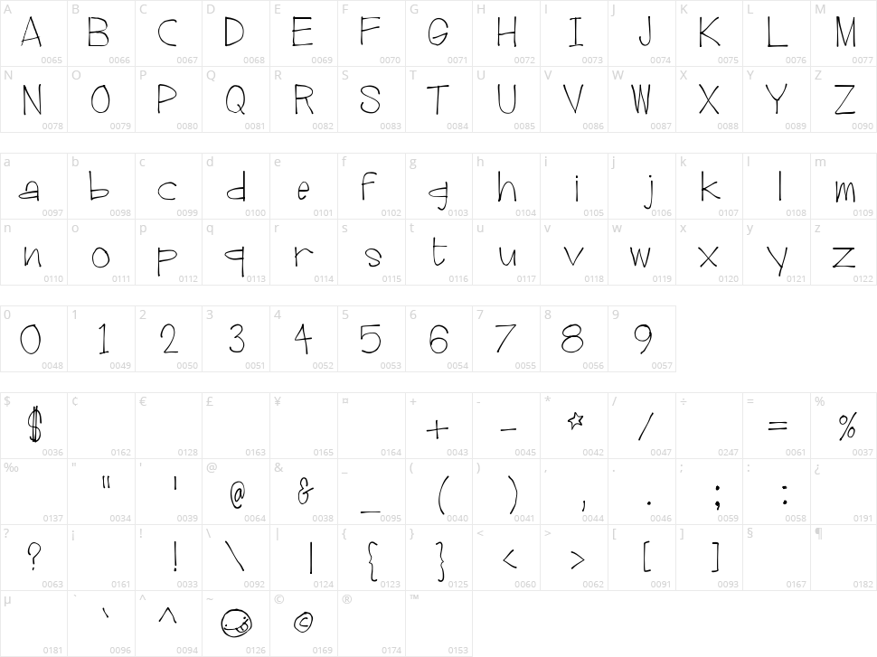 Duxbury Beach Character Map