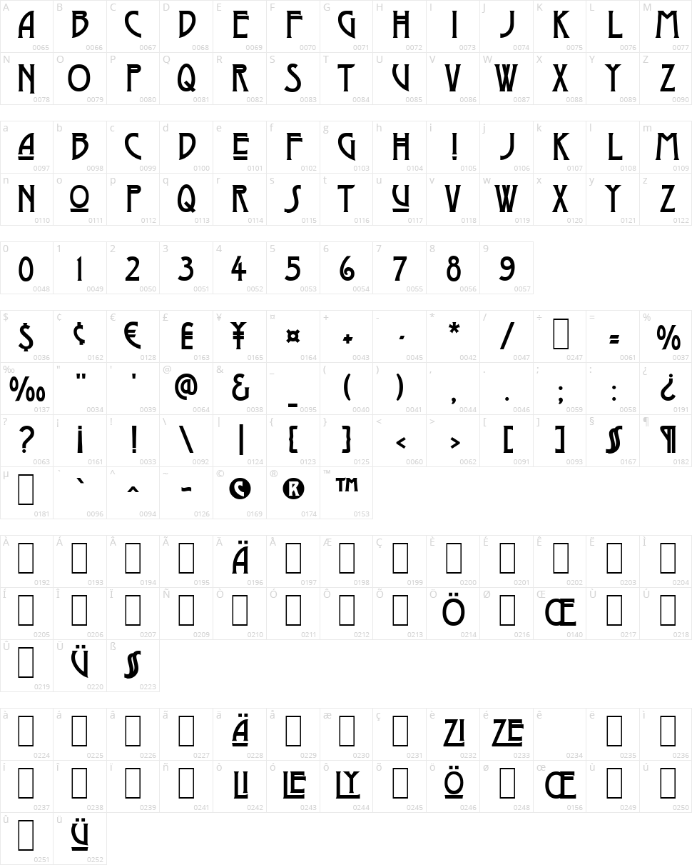 Dyer Arts and Crafts Character Map