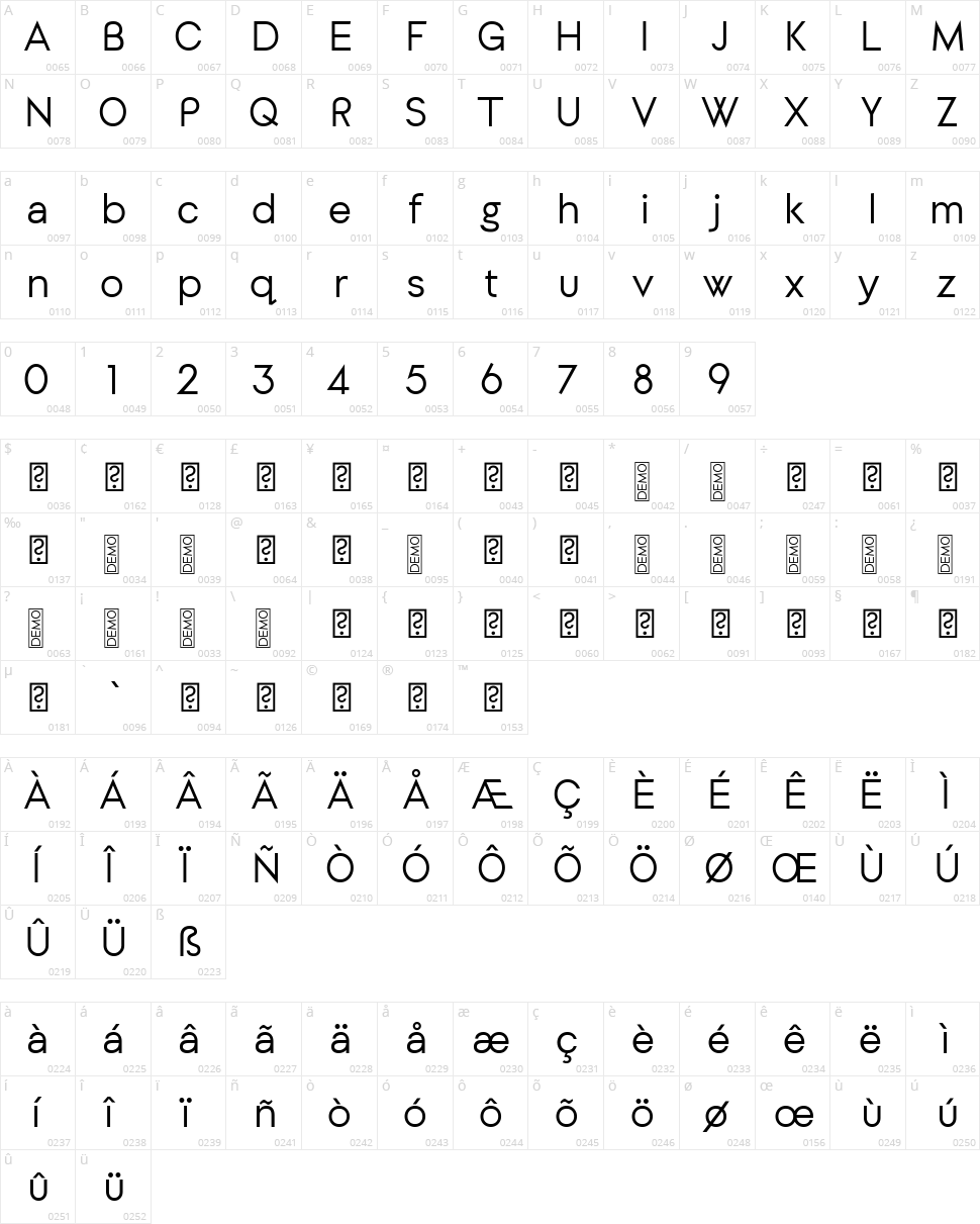 Dylan Gothic Character Map