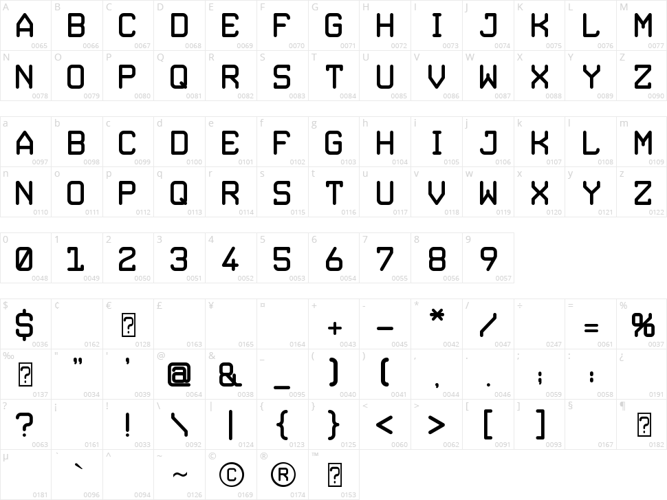 Dylova5tuff Character Map