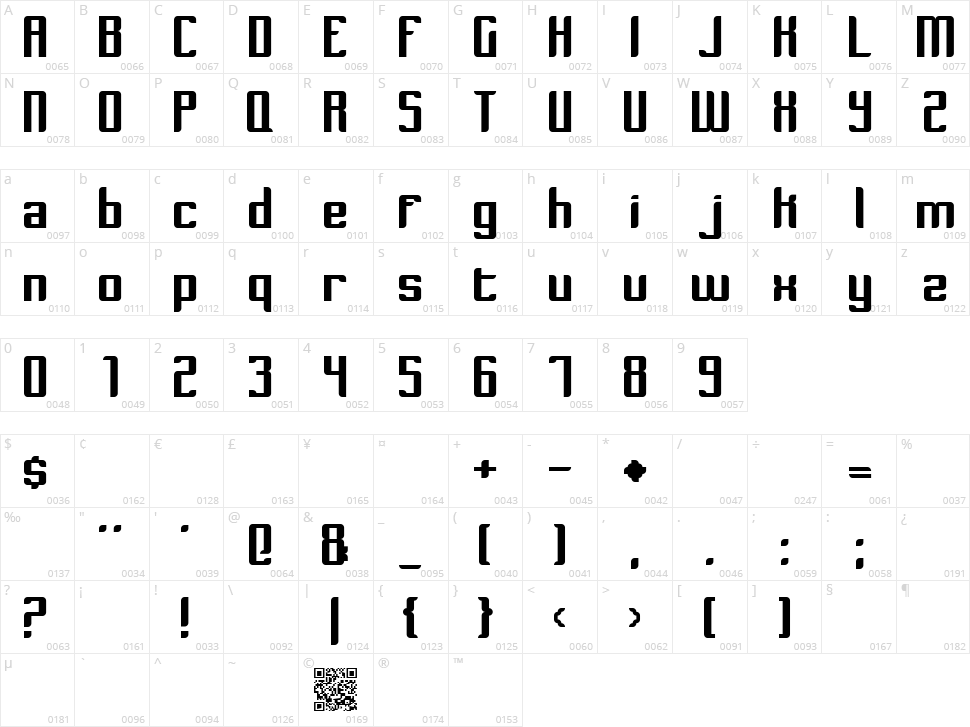 Dymeda Character Map