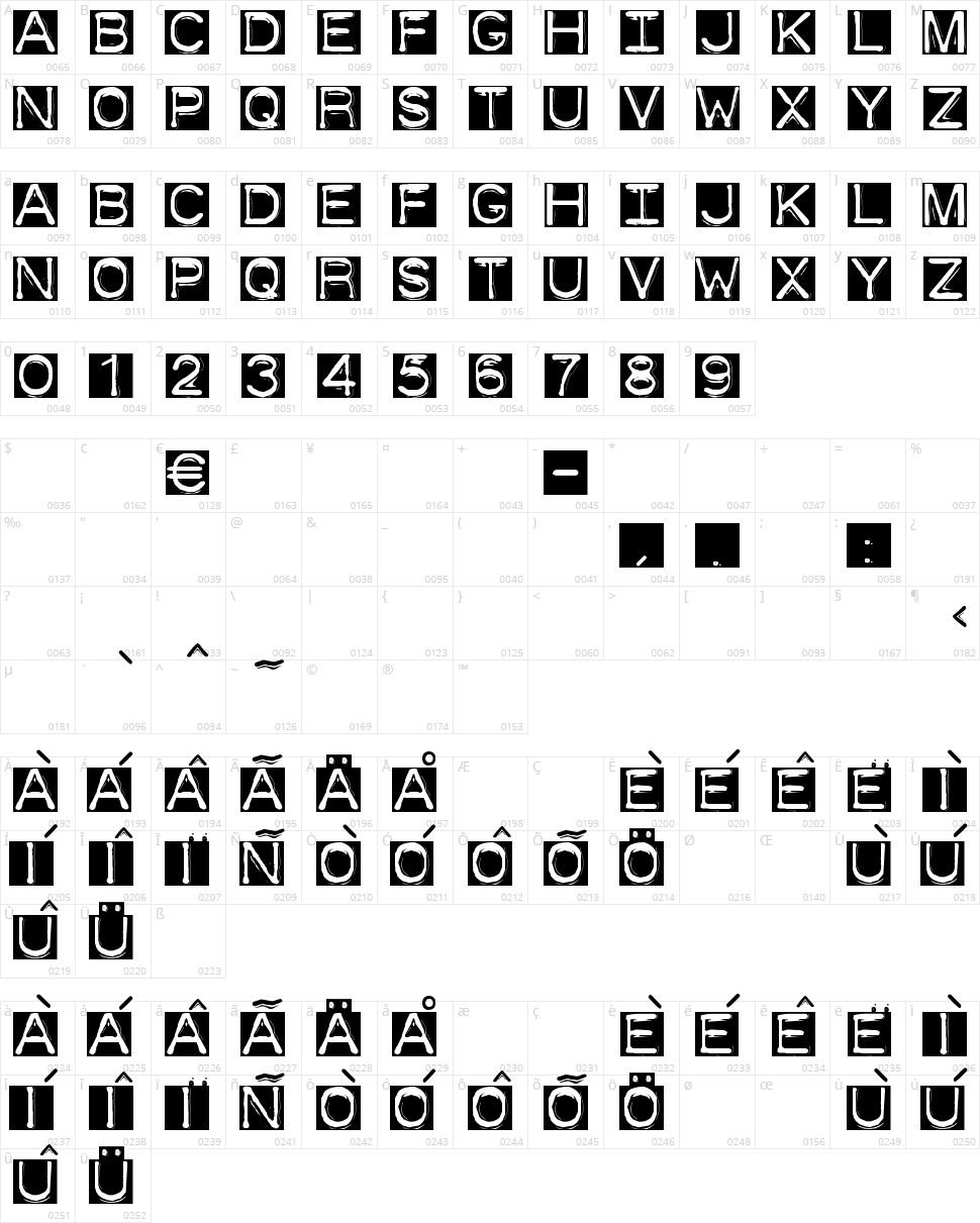Dymo Font Invers Character Map