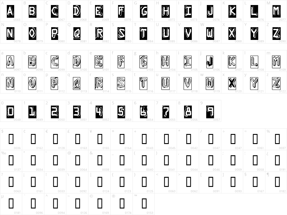 Dymo Grunge Bubble Character Map