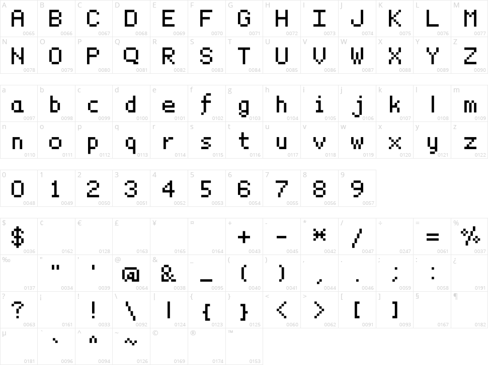 Dymsmall Character Map