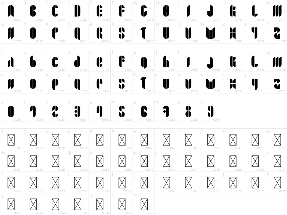 Dynamic Block Character Map