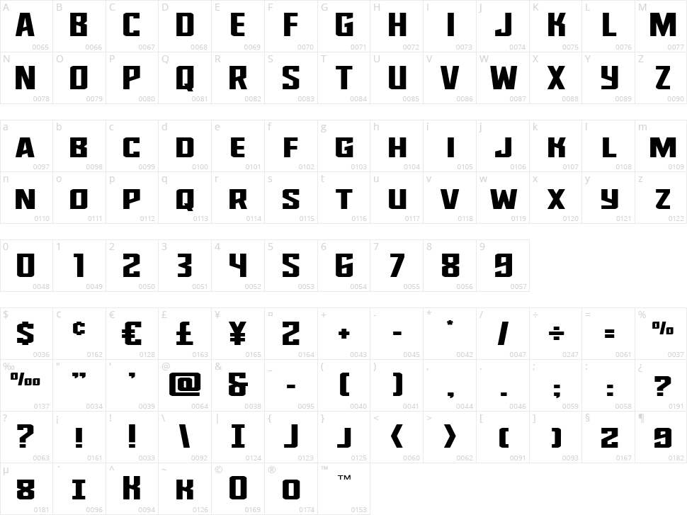 Dynamic Trooper Character Map