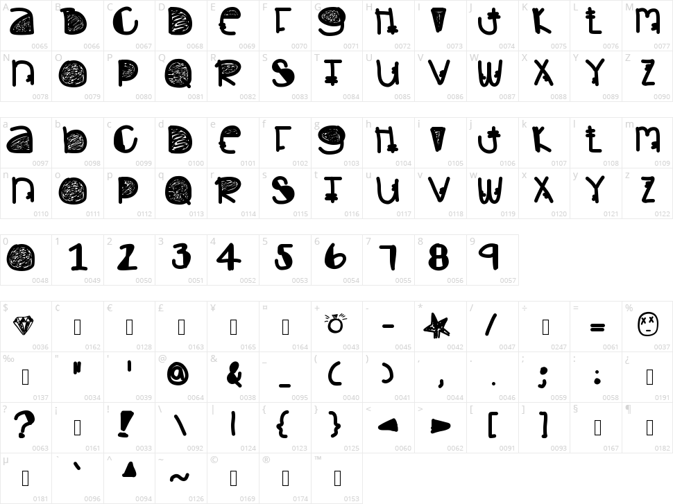 Dynamite Character Map