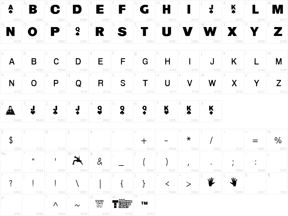 Dynamo Magician Character Map