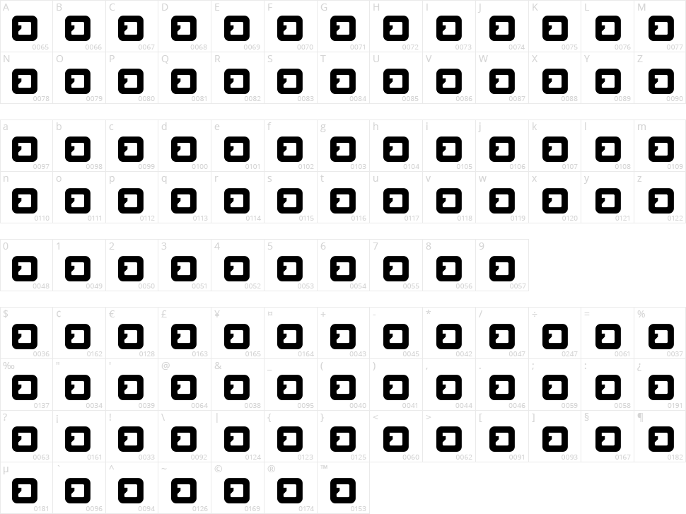 Dyne Type Character Map