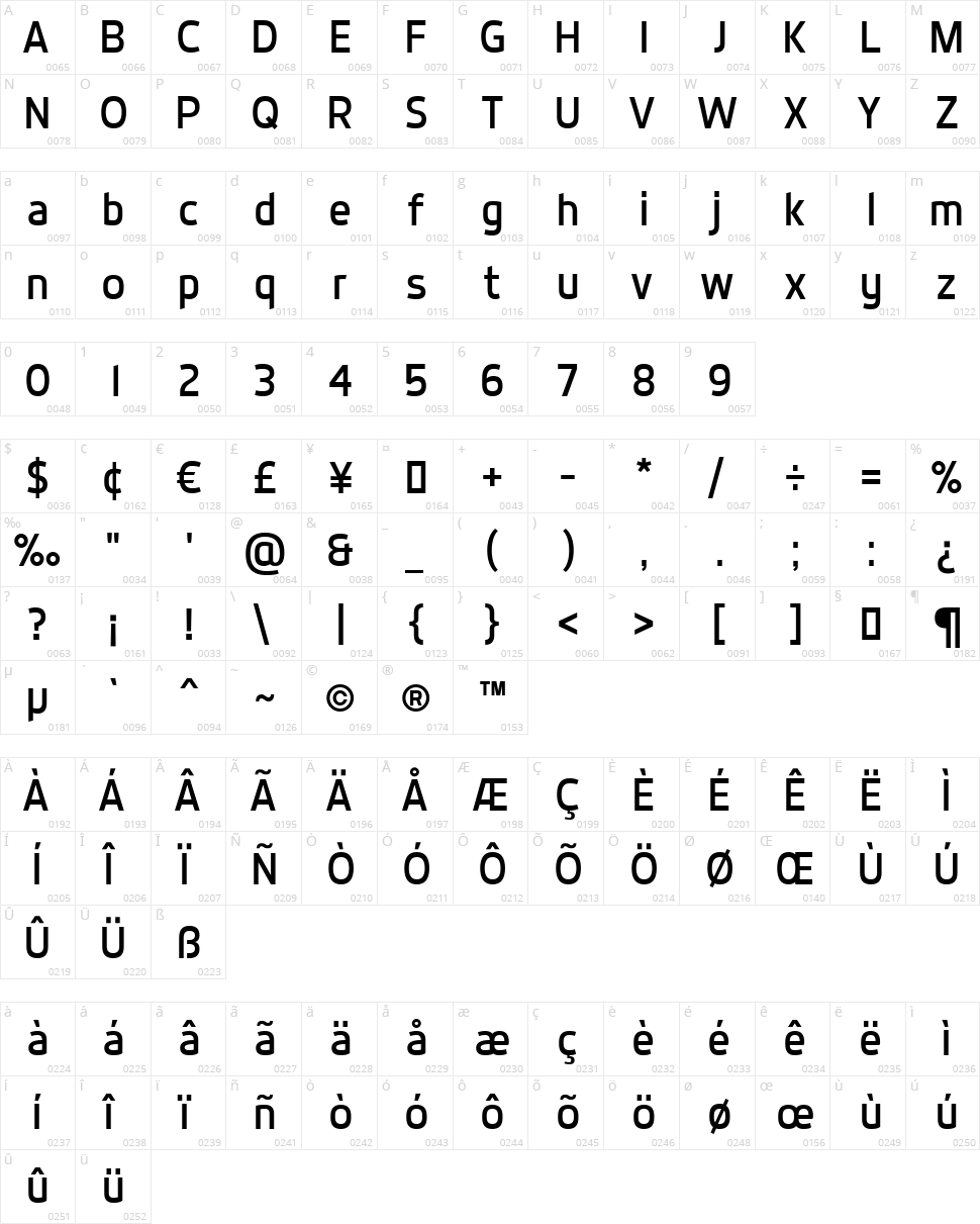 Dyno Sans Character Map