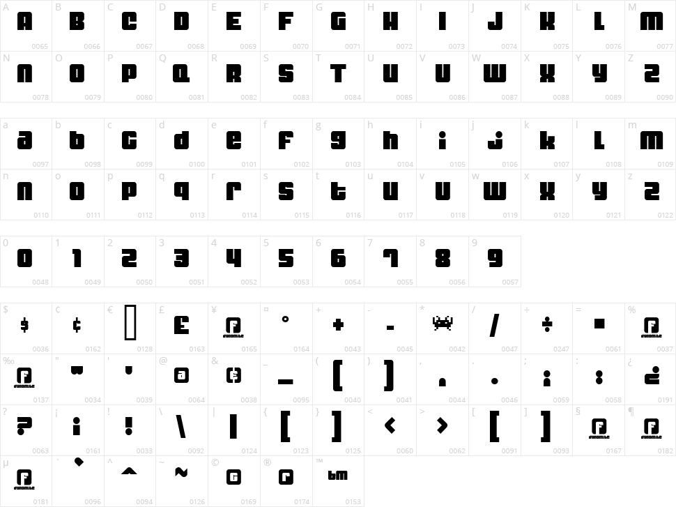 Dynomite Character Map