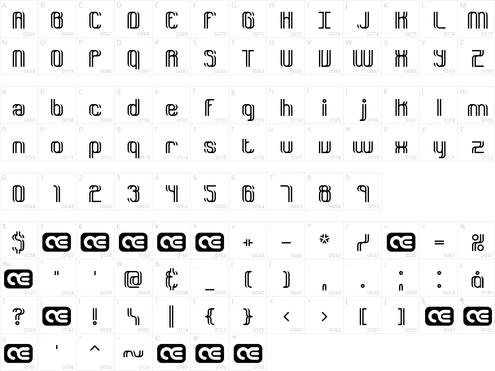 Dyphusion BRK Character Map
