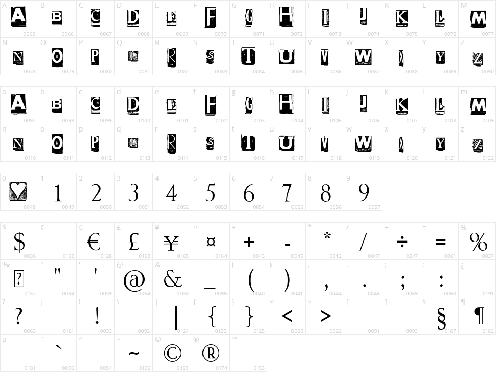 DZR Inscription Character Map