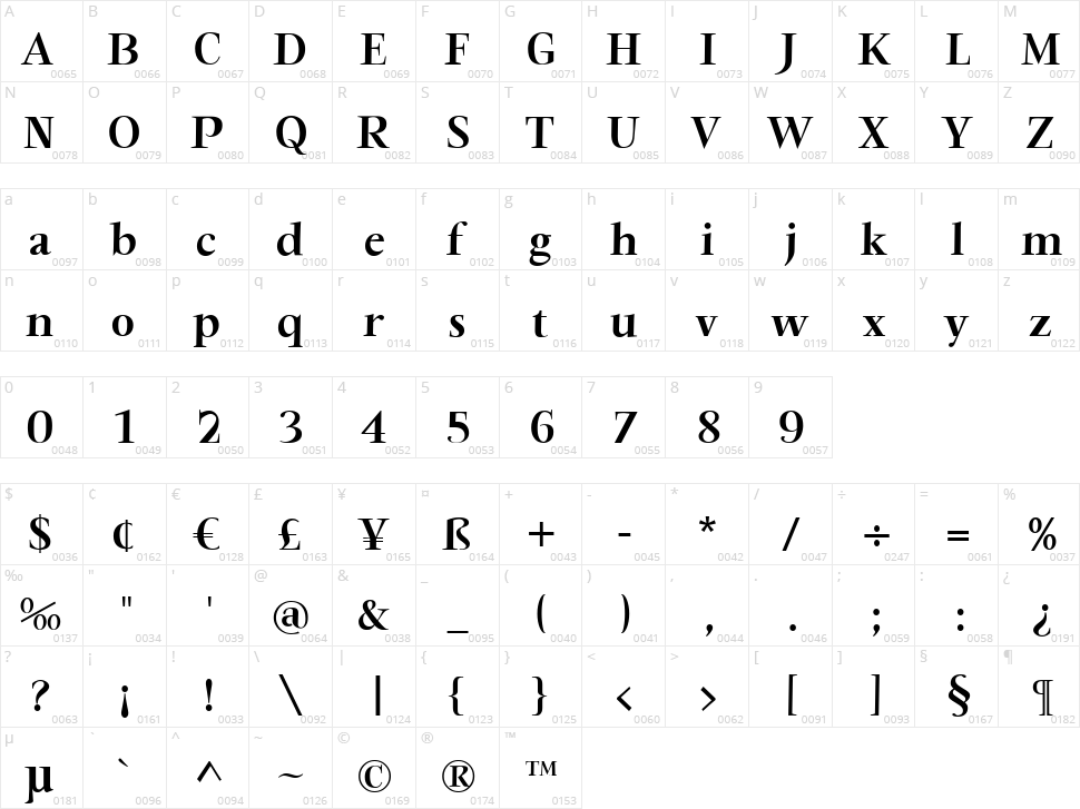 e Buena Classic Character Map