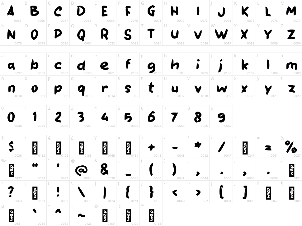 e Eggless Almond Character Map