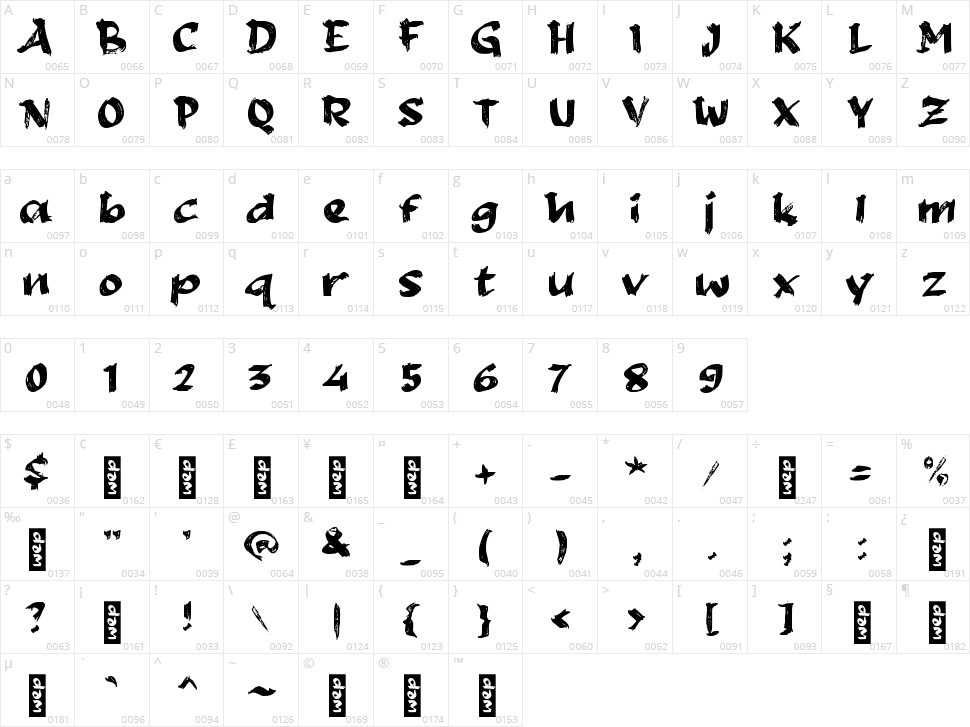 e Egima Character Map