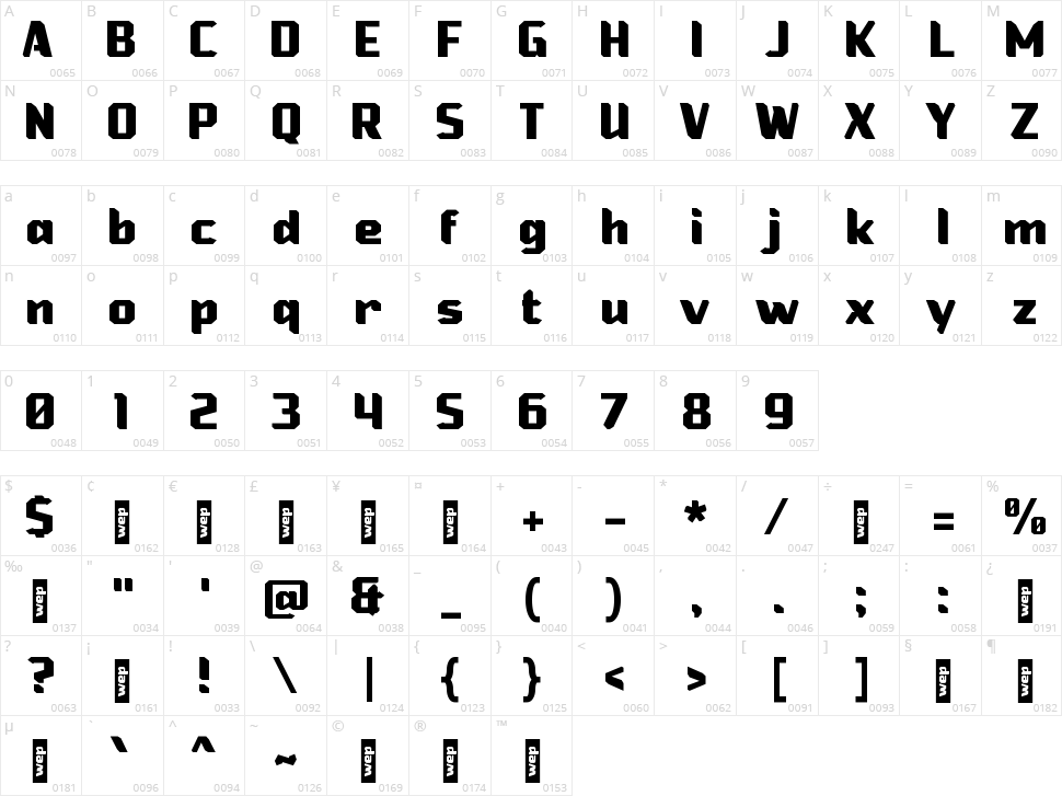 e Electro Box Character Map