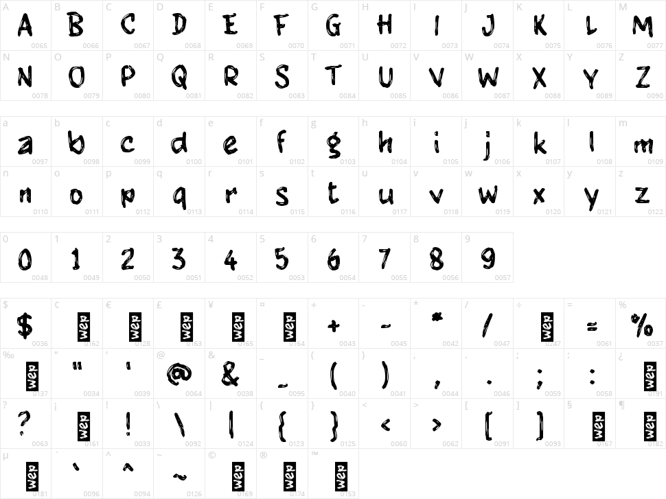 e Emane Character Map