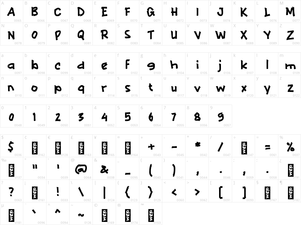 e Ember Character Map