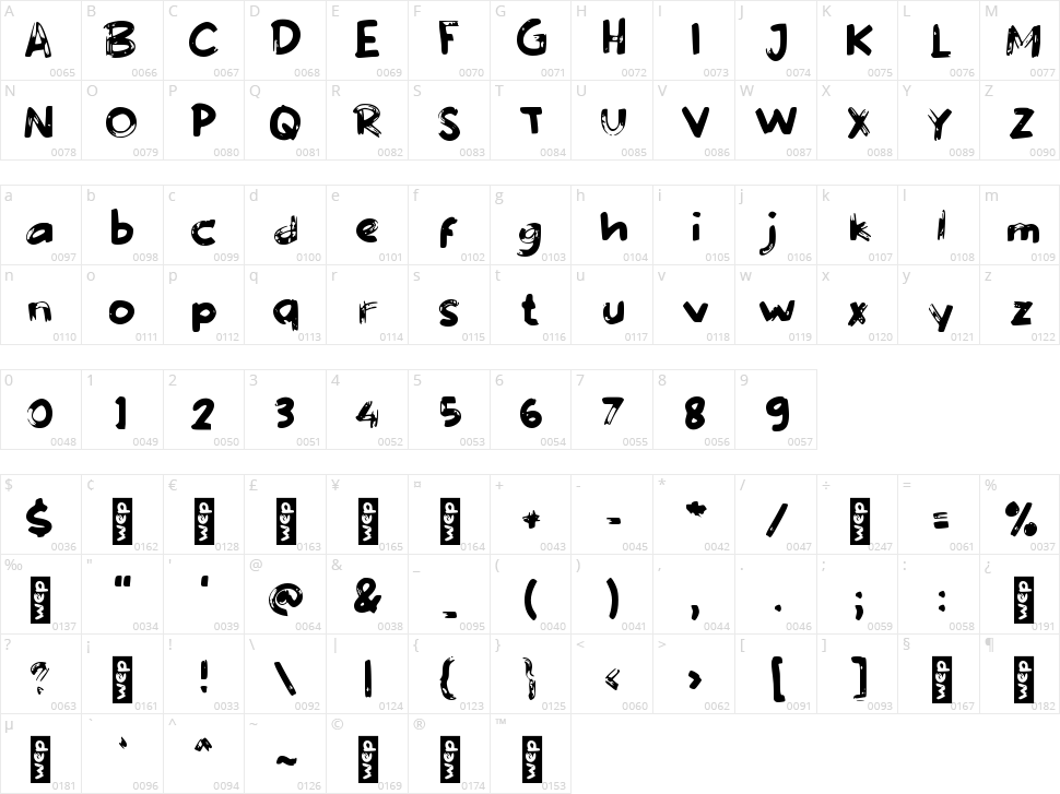 e Empang Character Map
