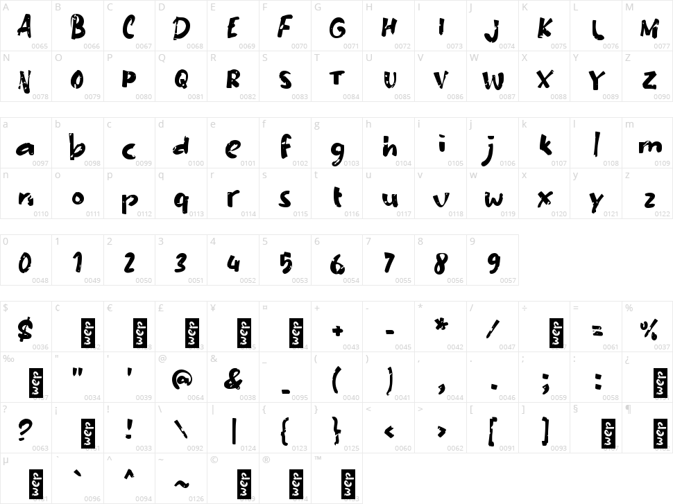 e Emulsi Character Map