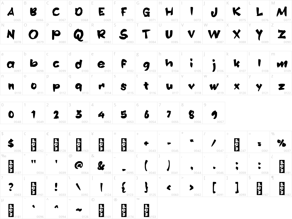 e Encan Wau Character Map