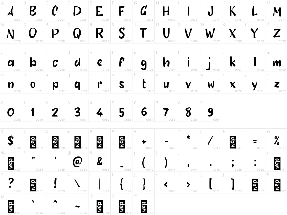 e Endingnya Character Map