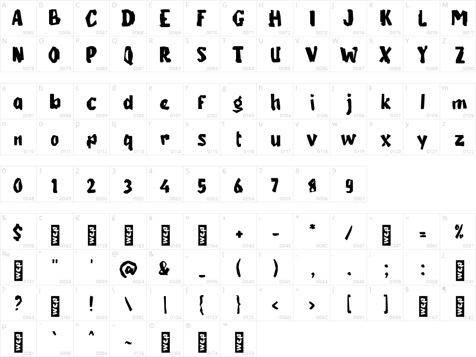 e Engine Nyalakan Character Map