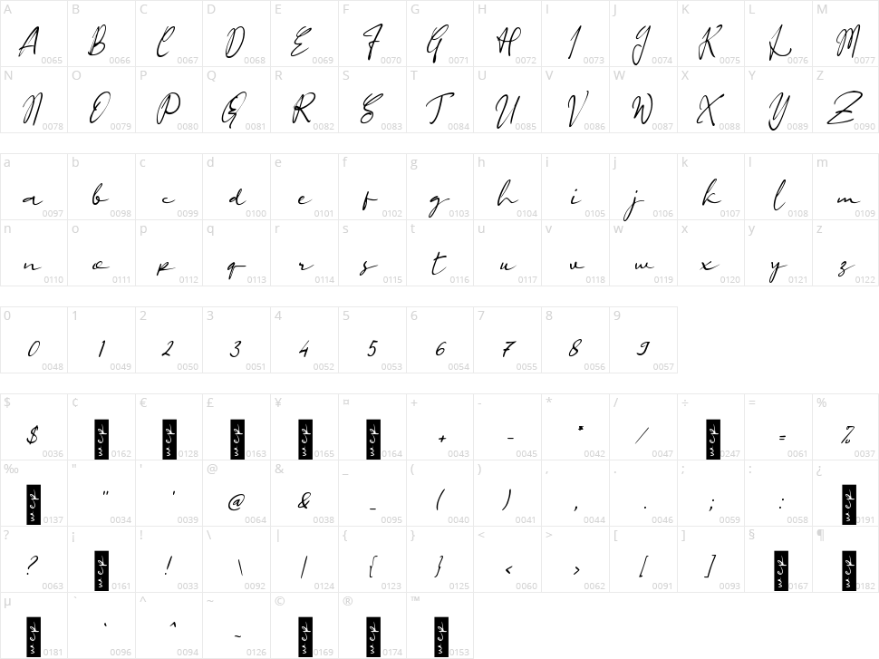 e Episode Panjang Character Map