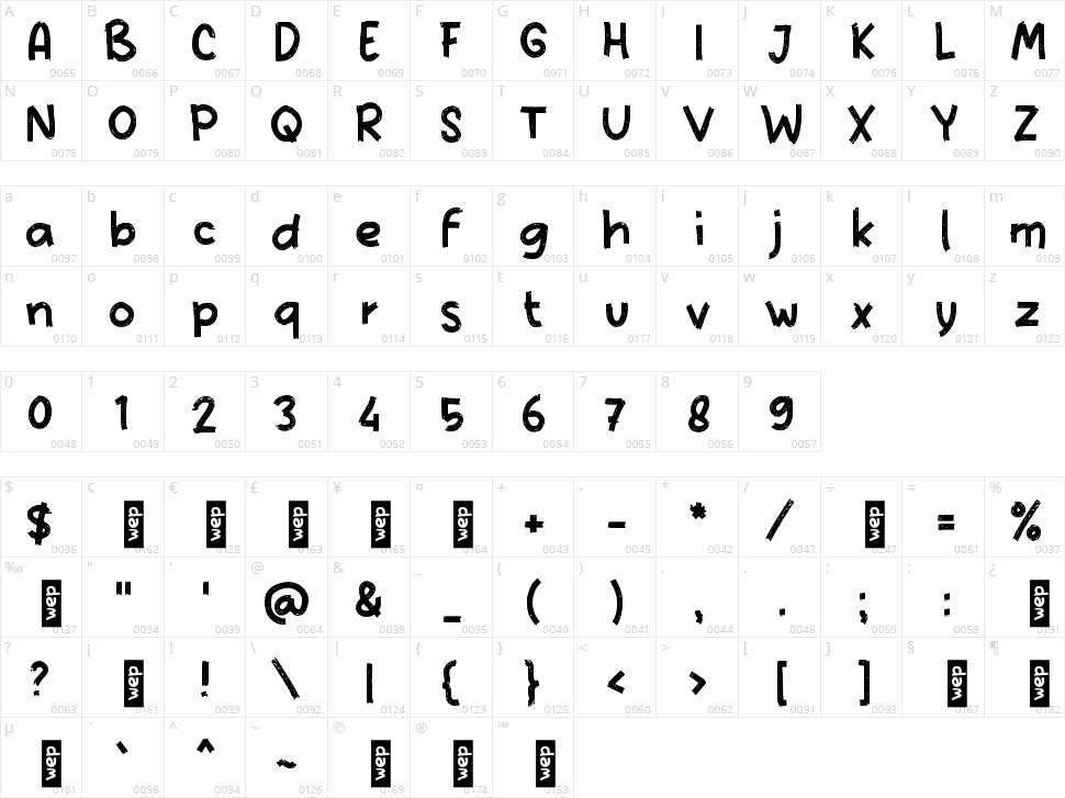 e Epres Chia Character Map