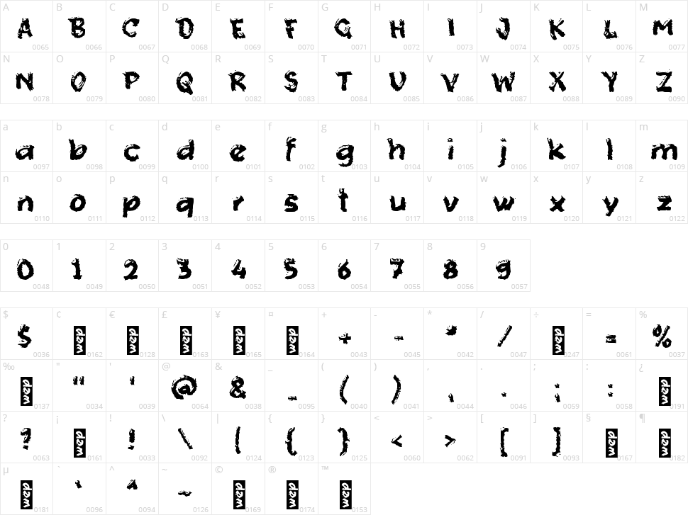 e Eroded Character Map